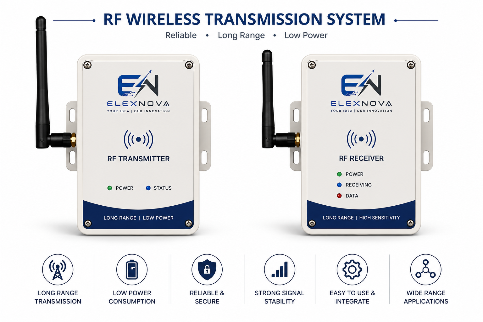 RF Wireless Transmission System